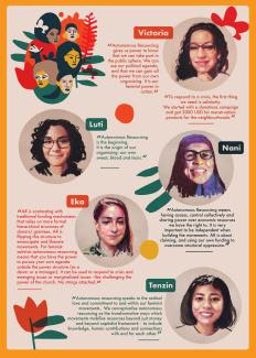 Autonomous Resourcing Skillshare